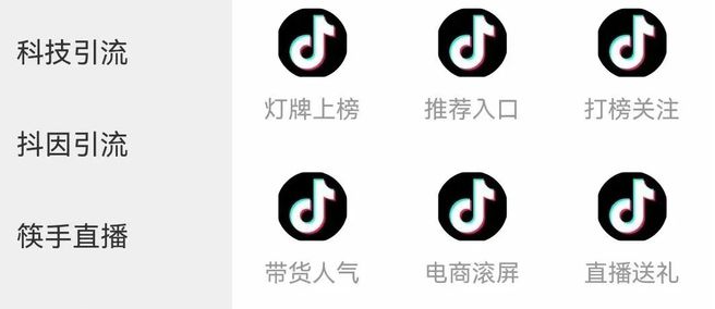 粉丝券是什么,抖音怎么才能成为别人的粉丝,王者荣耀黑号网低价卡盟 -风速业务平台